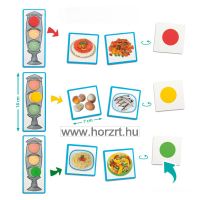 Képkártyák - Hogyan készülnek ételeink?